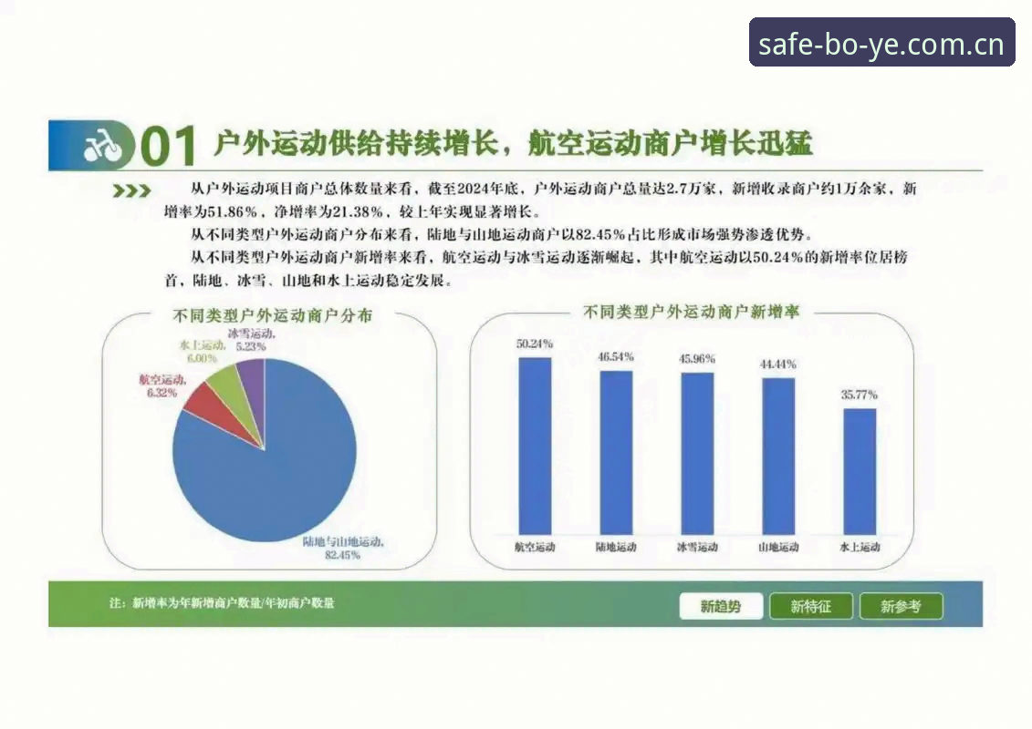 博业体育官网地址 博业体育平台官网地址获取指南:安全入口详解与行业趋势分析